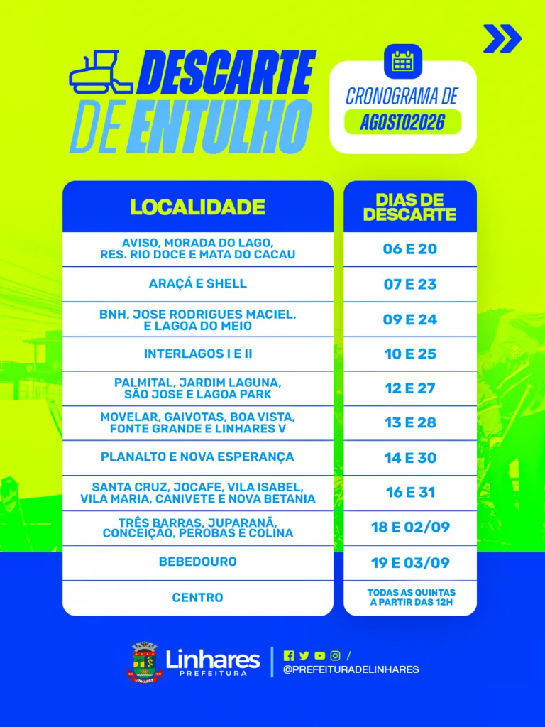 Prefeitura de Linhares divulga cronograma de descarte de entulho para agosto
